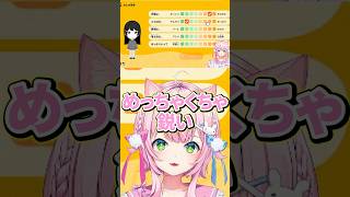 どっちでもある委員長の性格決めに悩む魔王様【ヤンナリ/月ノ美兎/トモコレ/にじさんじ切り抜き】