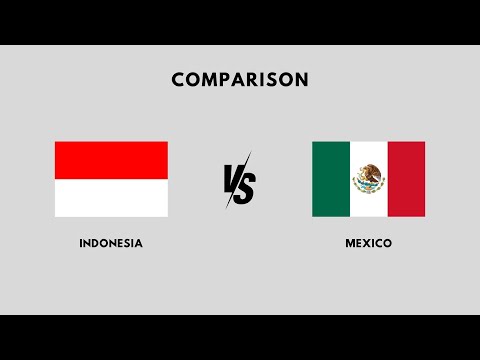 Indonesia VS Mexico - Country Comparison