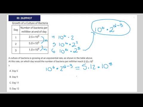 [SAT Math] Question Bank 263f9937