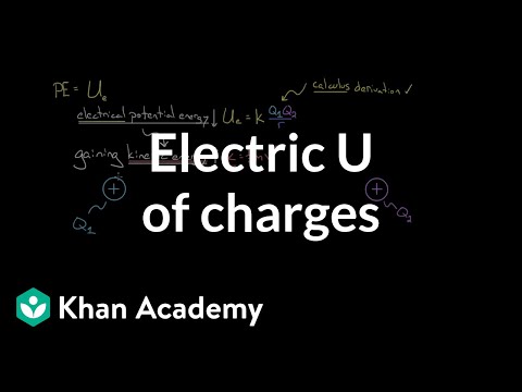Electric potential energy of charges | Physics | Khan Academy