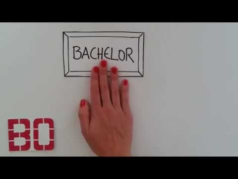 Die Hochschule Bochum erklärt - Bachelor und Master