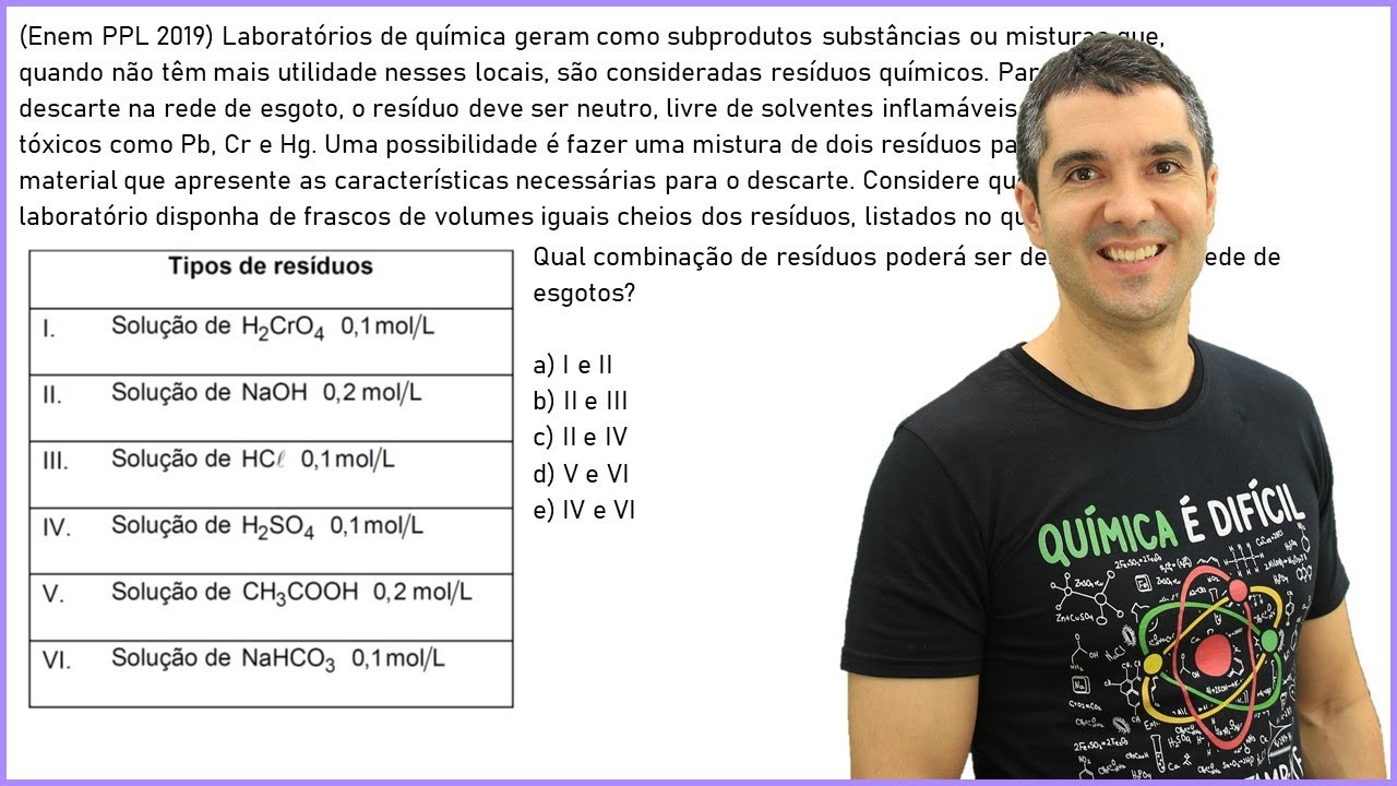 QUÍMICA ENEM PPL 2019! "Laboratórios de química geram como subprodutos substâncias ou misturas..."