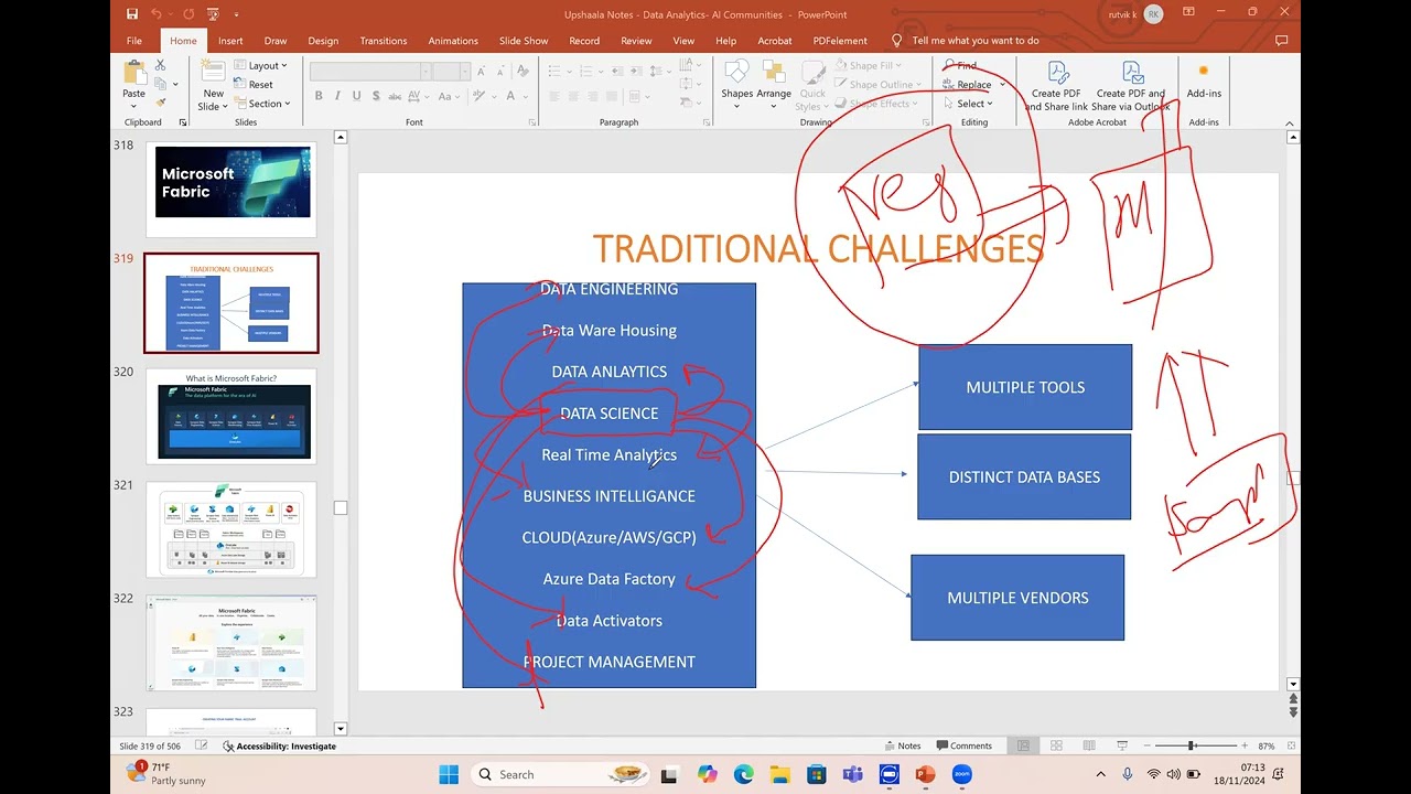Microsoft Power BI by Ruvi , Sr. Data scientist @ Microsoft