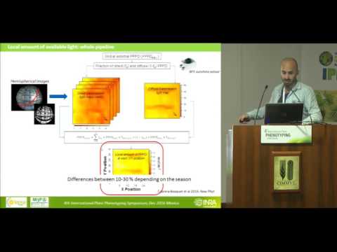 image-What is radiation use efficiency?