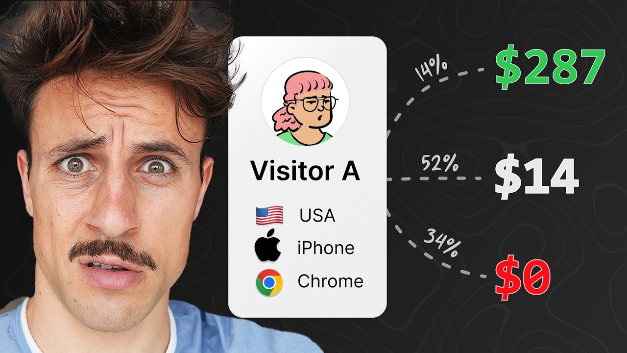 I’ve created a monster…