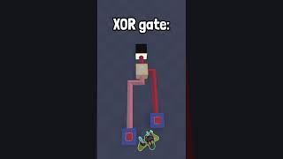 All gates in Yeeps explained | #yeep #oculus #vr