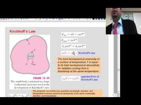 Heat Transfer : Lec p2 Radiation