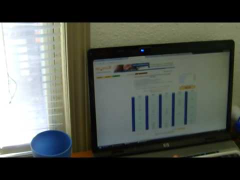 Shiraz around apartment