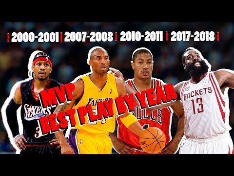 NBA Best MVP Play By Year (2000 - 2018)
