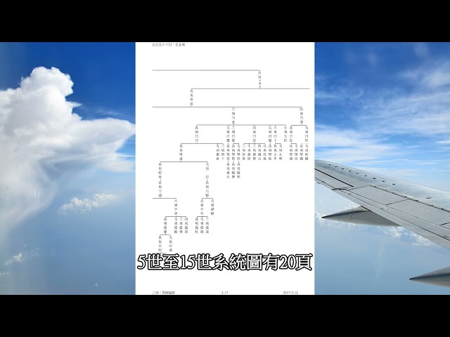 9 互動感言影集 - 