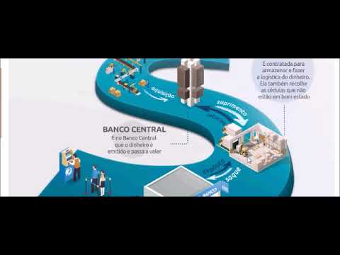 COMO E FABRICADO O NOSSO DINHEIRO
