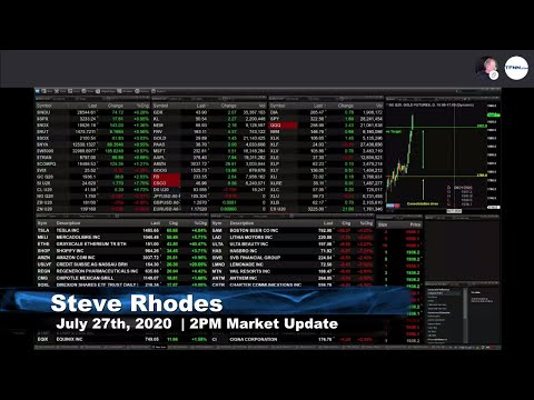 July 27th, 2PM ET Market Update on TFNN - 2020