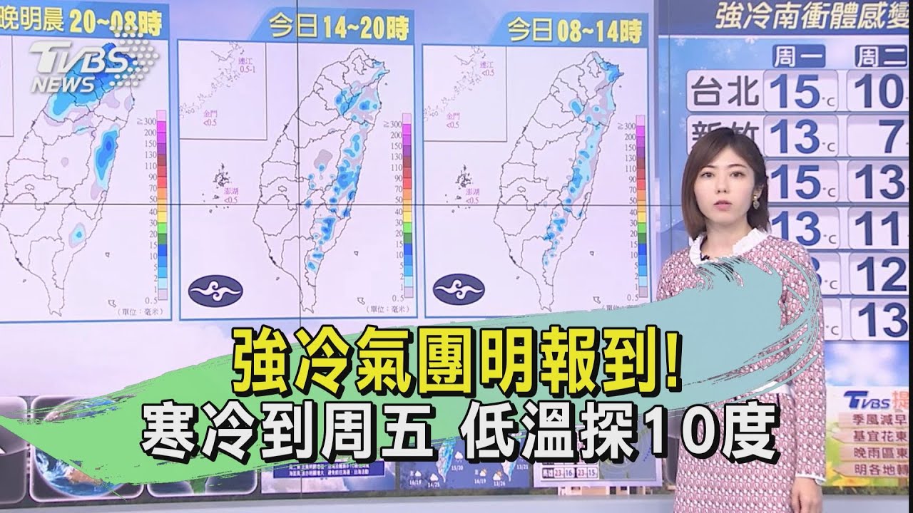 強冷氣團明報到!寒冷到周五 低溫探10度