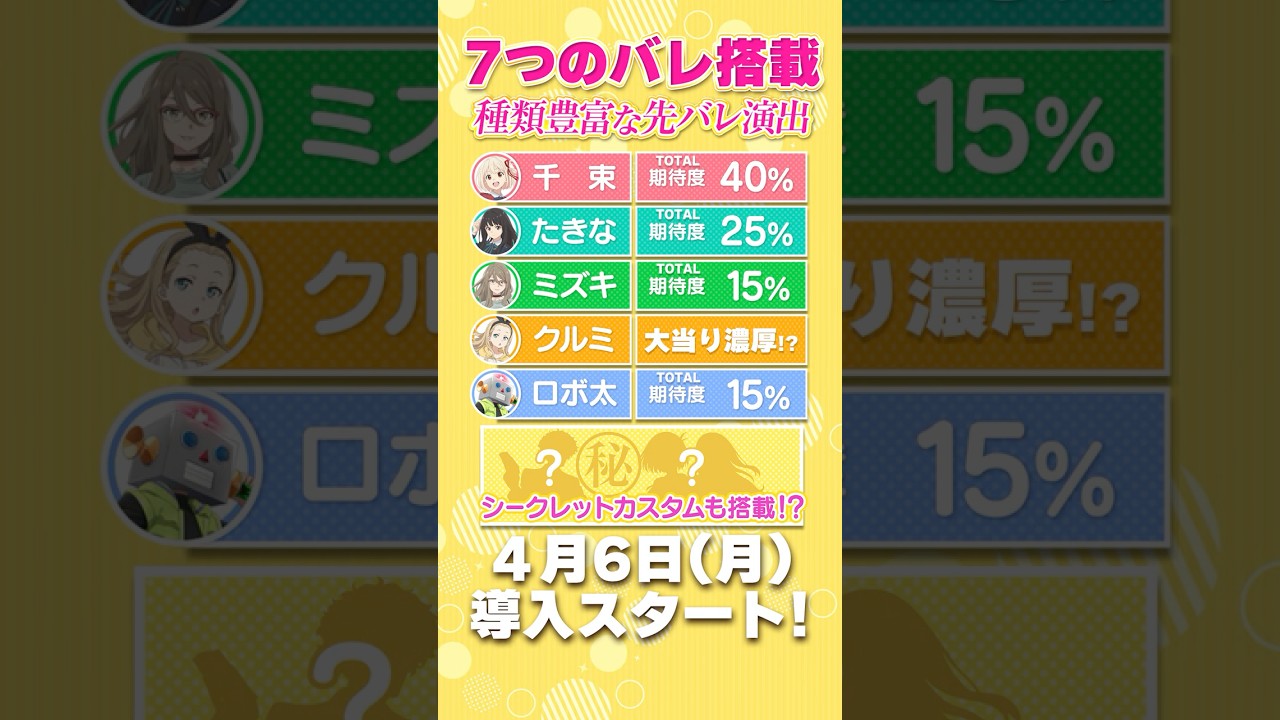 【先バレ】「eリコリス・リコイル」「ロボ太」は"変動秒数”完全告知!? #パチンコ #リコリコ