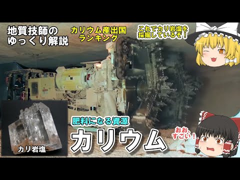 地質鉱業調査局 - 定義