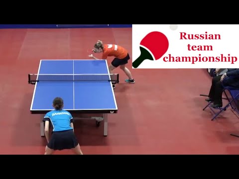 2022 Премьер лига Данилова Вишнякова 3 тур Клубный Чемпионат России 20/02/2022