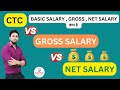 Difference Between CTTC And Gross Salary In Hindi