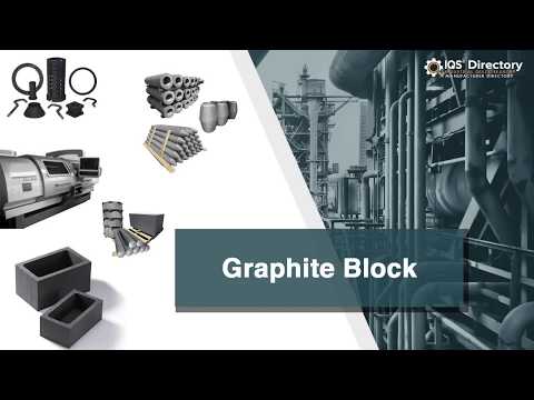 Graphite Block Supplier - Support Customization