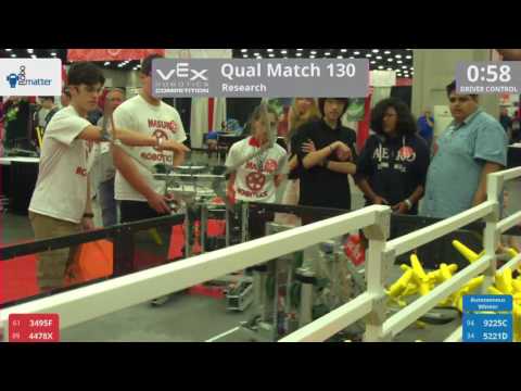 2017 VRC Res Q130 - 3495F 4478X vs 9225C 5221D - 34 to 10