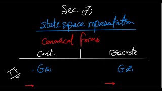 Digital Control State Space representation video
