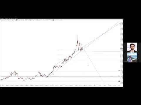 Christopher Aaron – 45-Year Breakout In Silver To New ATHs, And Breakdown In The DOW To Gold Ratio