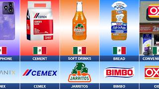 What If Mexico Used Only Local Brands for Everything?