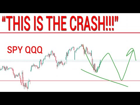 🔥MARKET SETTING UP A BIGGG SURPRISE! SPY QQQ. Stock Market Technical Analysis.
