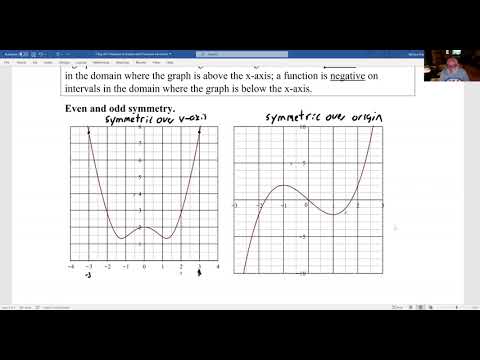 Math 112 Lecture 3 Features of Graphs and Piecewise Functions