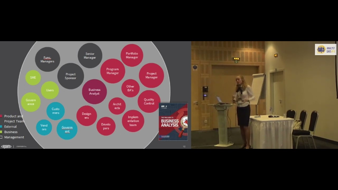 Вовлечение клиента и прозрачность взаимодействия на больших проектах