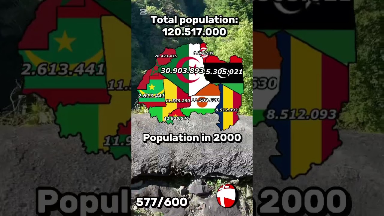 Total population of North Africa 1950-2050 #europe #map #mapp #geography #globalmapper #mapping