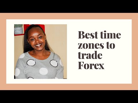BEST TIME TO TRADE FOREX/ FX TIME ZONES/ENTRY POINT/BEGINNER HINTS/EP 9