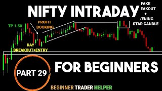 INTRADAY MOMENTUM ANALYSIS #tradingview | Stock | Market | crypto | Trading | #stockmarket