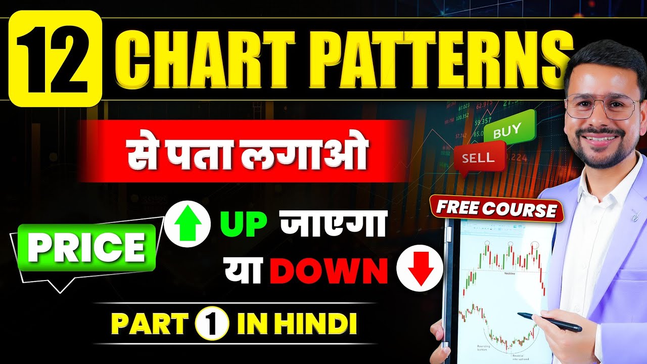 Chart Pattern Analysis FREE COURSE Part 1 | Double Top | Double Bottom | Head and Shoulder Pattern