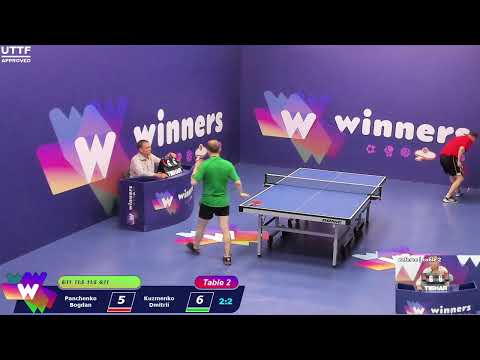 Winners League  08.06.21  Panchenko Bogdan - Kuzmenko Dmitrii 13:30
