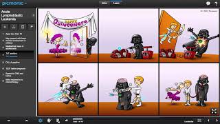 Acute Lymphoblastic Leukemia