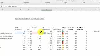 Excel – Absolute references with a shortcut (F4) to fix the cells in Excel