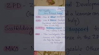 Vygotsky Socio-cultural Theory #creativeindia #pedagogy #shorts
