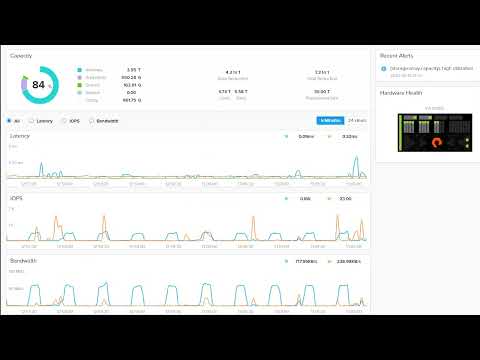Annexus Technologies Corp. video.