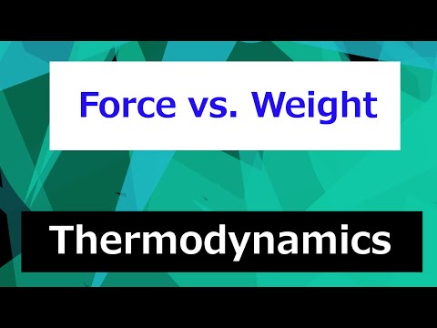 Thermodynamics Course Overview Thermodynamics Class 1