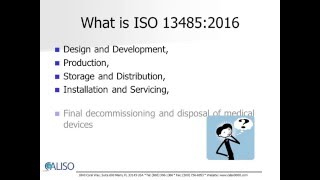 ISO 13485:2016 VIDEO PRESENTATION