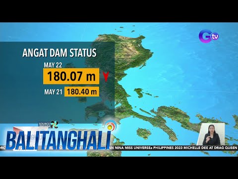Malapit nang sumadsad sa 180 meters na minimum operating level ang tubig sa Angat… Balitanghali