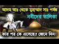 Which Prophet Came After Which Prophet List From Adam Pbuh To Muhammad Pbuh