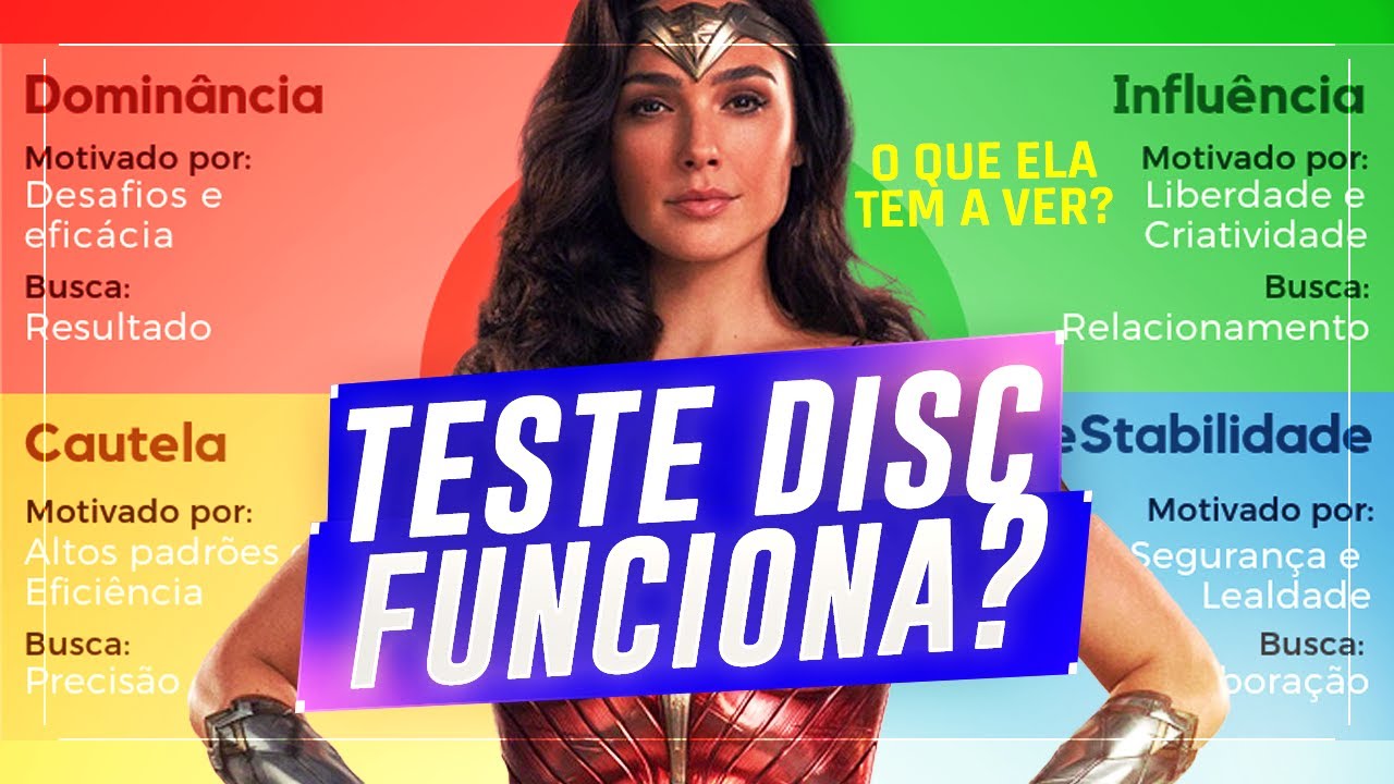 O TESTE DISC É O MELHOR TESTE DE PERSONALIDADE?