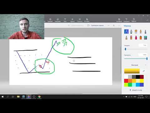 Video ABC Trend Levels