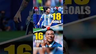Messi 🇦🇷 vs Mbappe 🇨🇵 #fifaworldcup2026