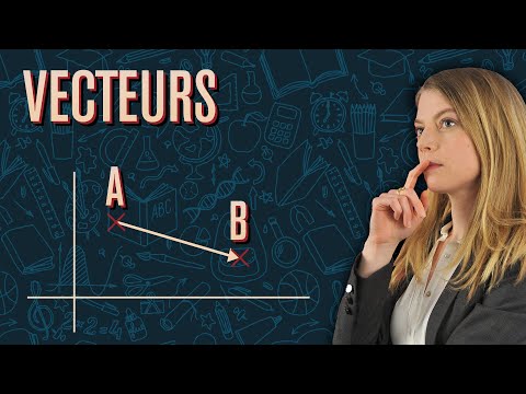 Vectors - Review and understand math, with Mathema