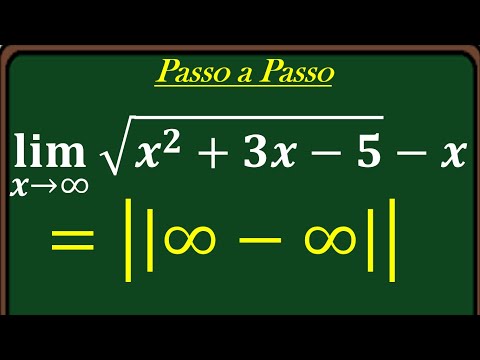 Limit of infinity minus infinity
