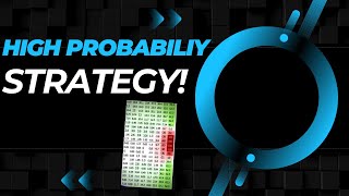 EP. 37: HIGH PROBABILITY STRATEGY WITH SHORT CALL CONDOR SPREAD