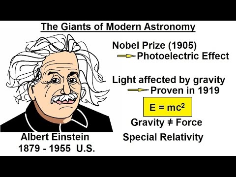 Astronomy - Ch. 4: History of Astronomy (16 of 16) The Giants of Astronomy: Albert Einstein