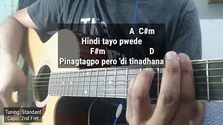 Hindi Tayo Pwede by The Juans / Jon Riel Cover (Acoustic Karaoke with Guitar Chords/Lyrics)